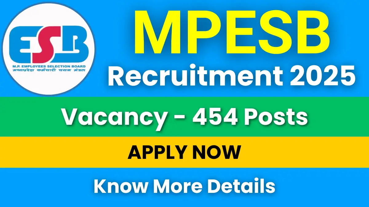 MPESB Group 2 Sub Group 3 Recruitment 2025